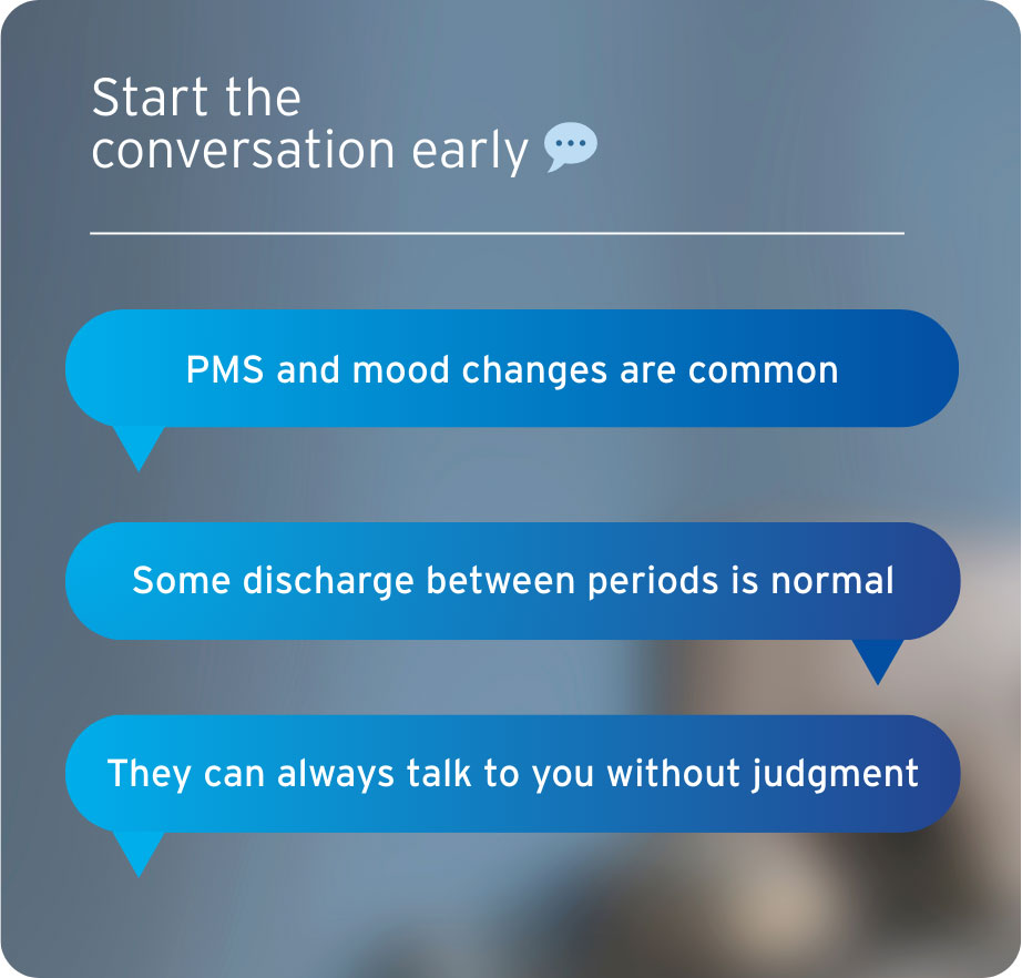 2 Starting Conversations Period Pain