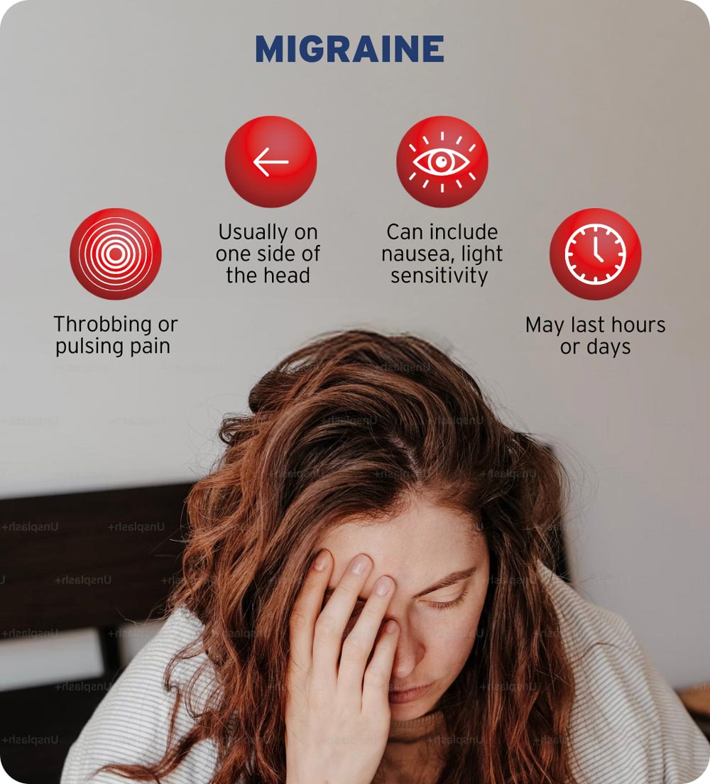 Migraine Symptoms